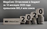 Отчисления MegaCom 1200-900.jpg